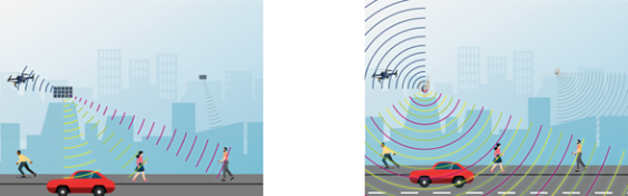 Adaptive-Antennen-Bild